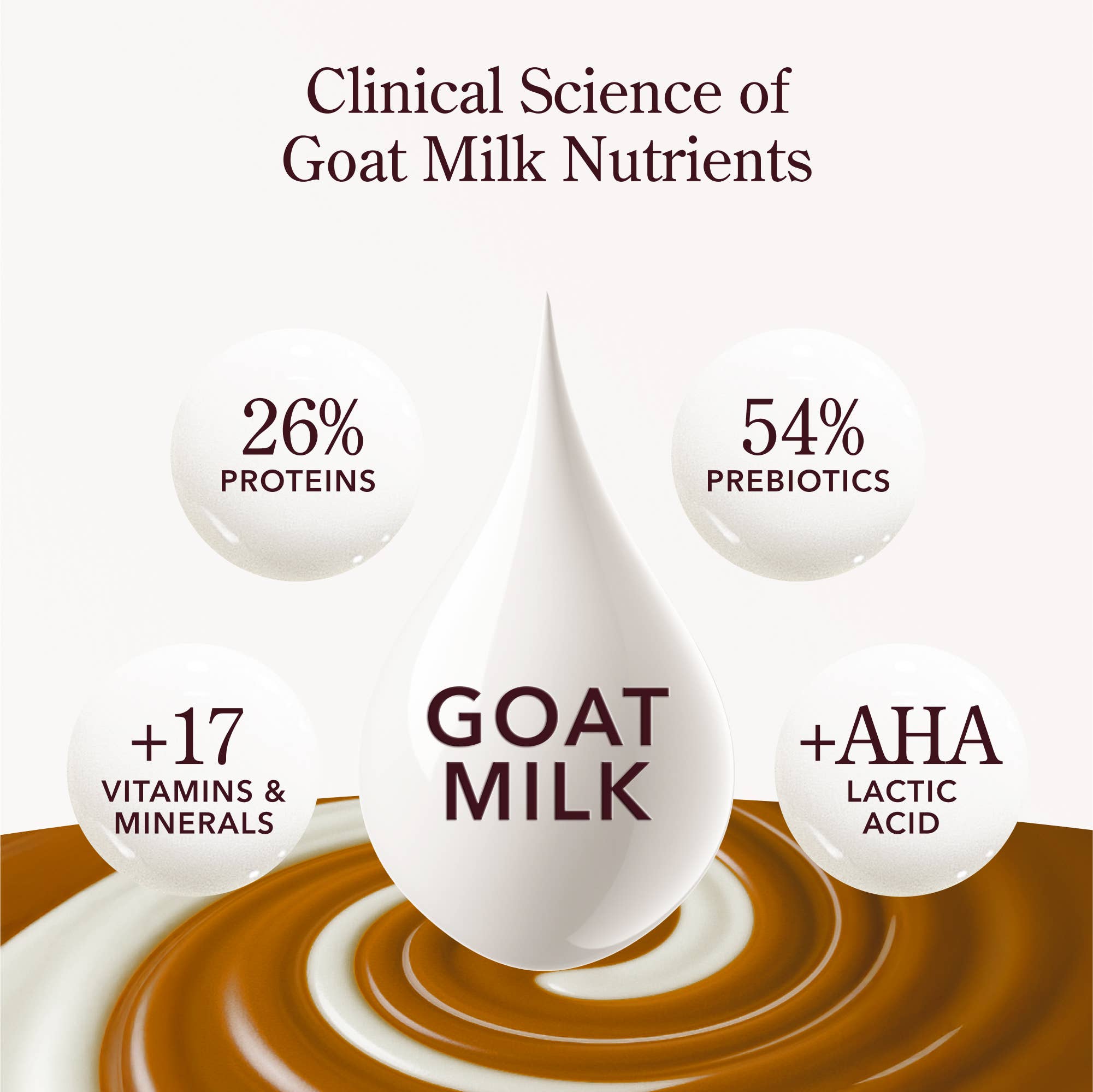 HERSHEY'S SNICKERDOODLE 2OZ HAND CREAM | Okoboji Skin Care, Inc